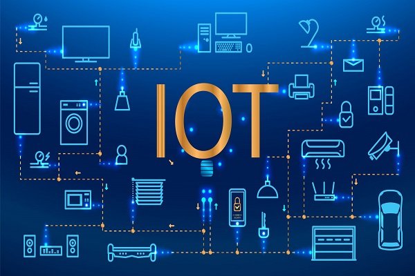 IOT Solution