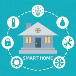 Smart Home Deives